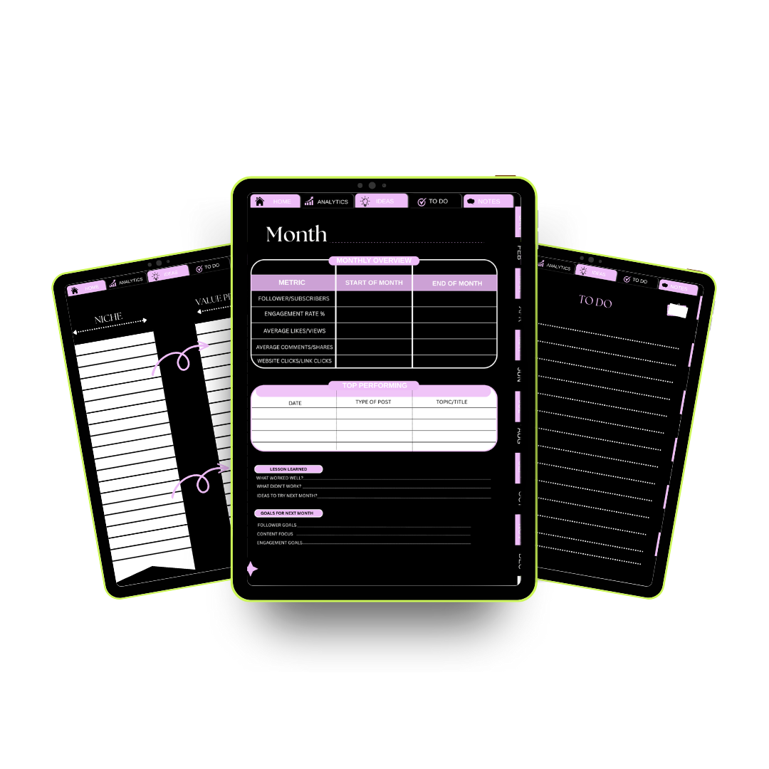 "GET STARTED" CONTENT PLANNER HYPERLINKED